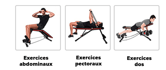 banc-musculation-complet