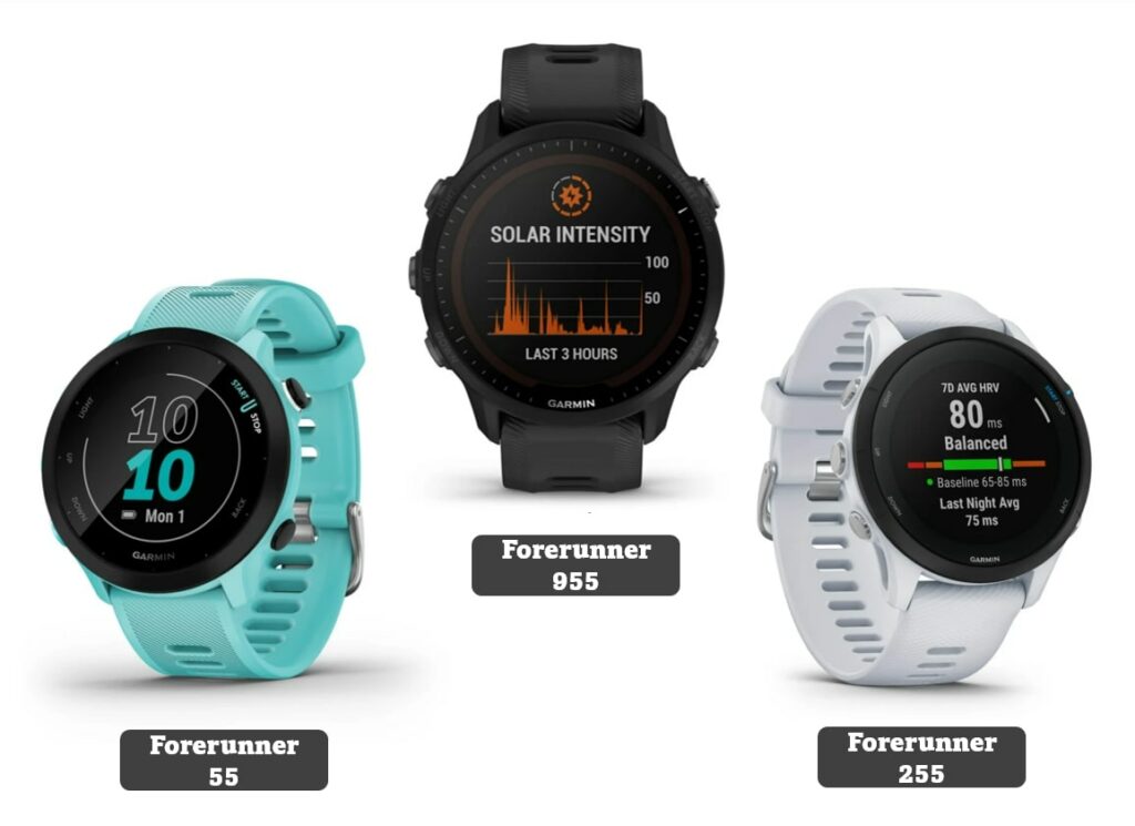 garmin-forerunner-promo